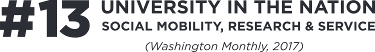 #13 University in the nation for social mobility, research, and service - washington monthly 2017