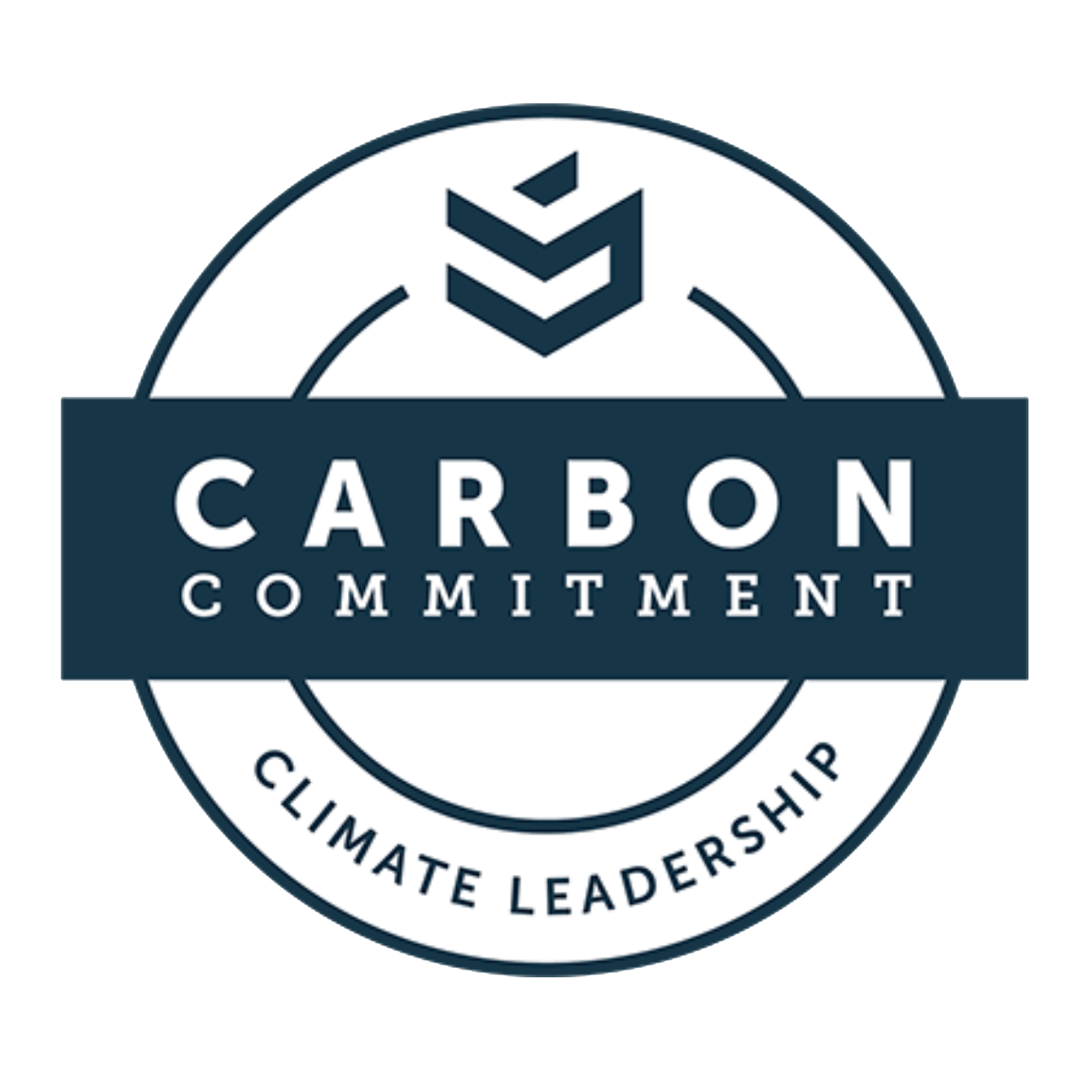 Carbon Committment in Climate Leadership