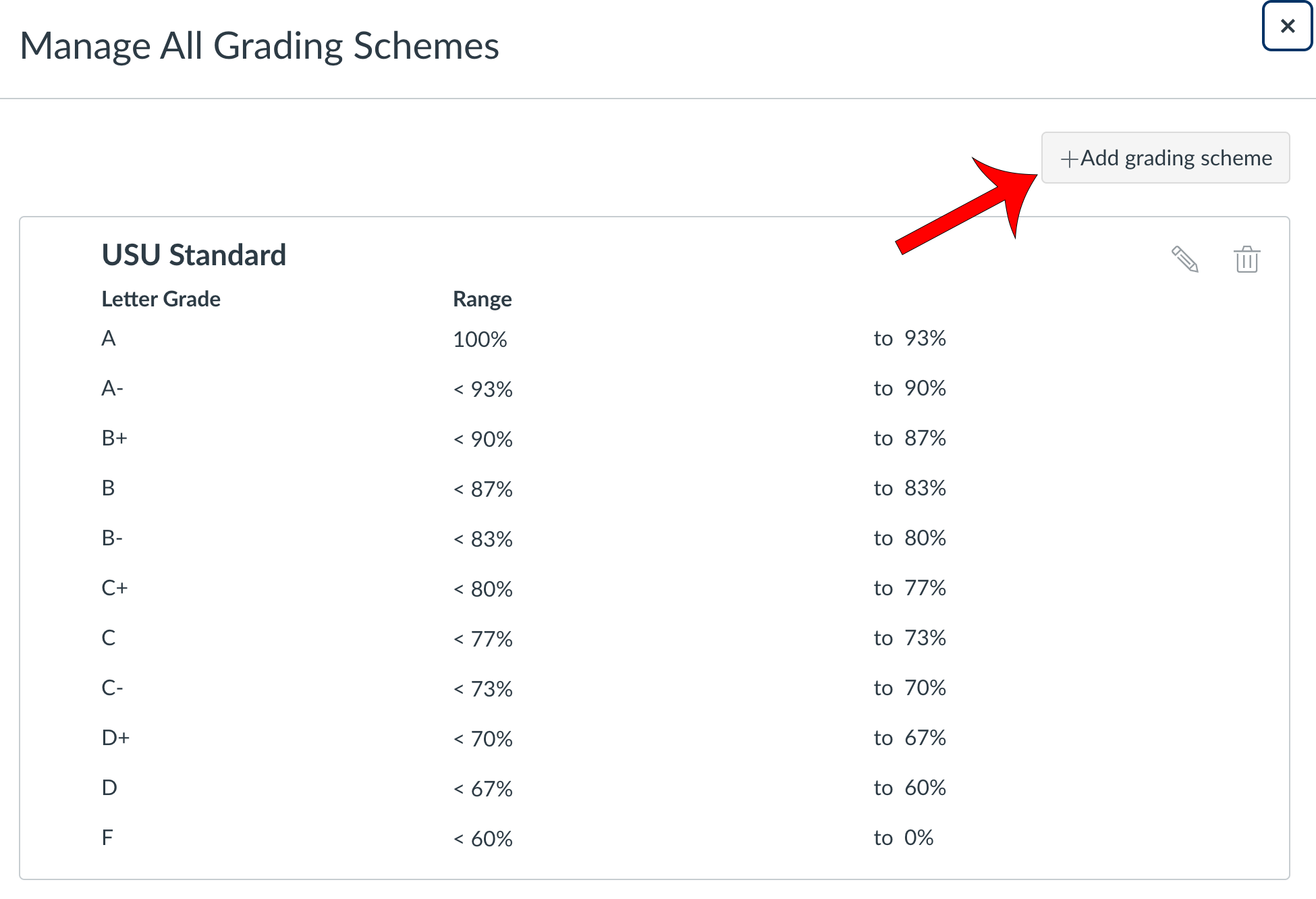 Grading Schemes – Canvas