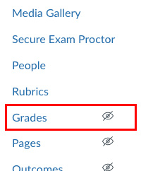 Grades