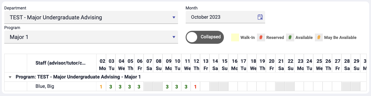 An example of the Appointments by Month screen